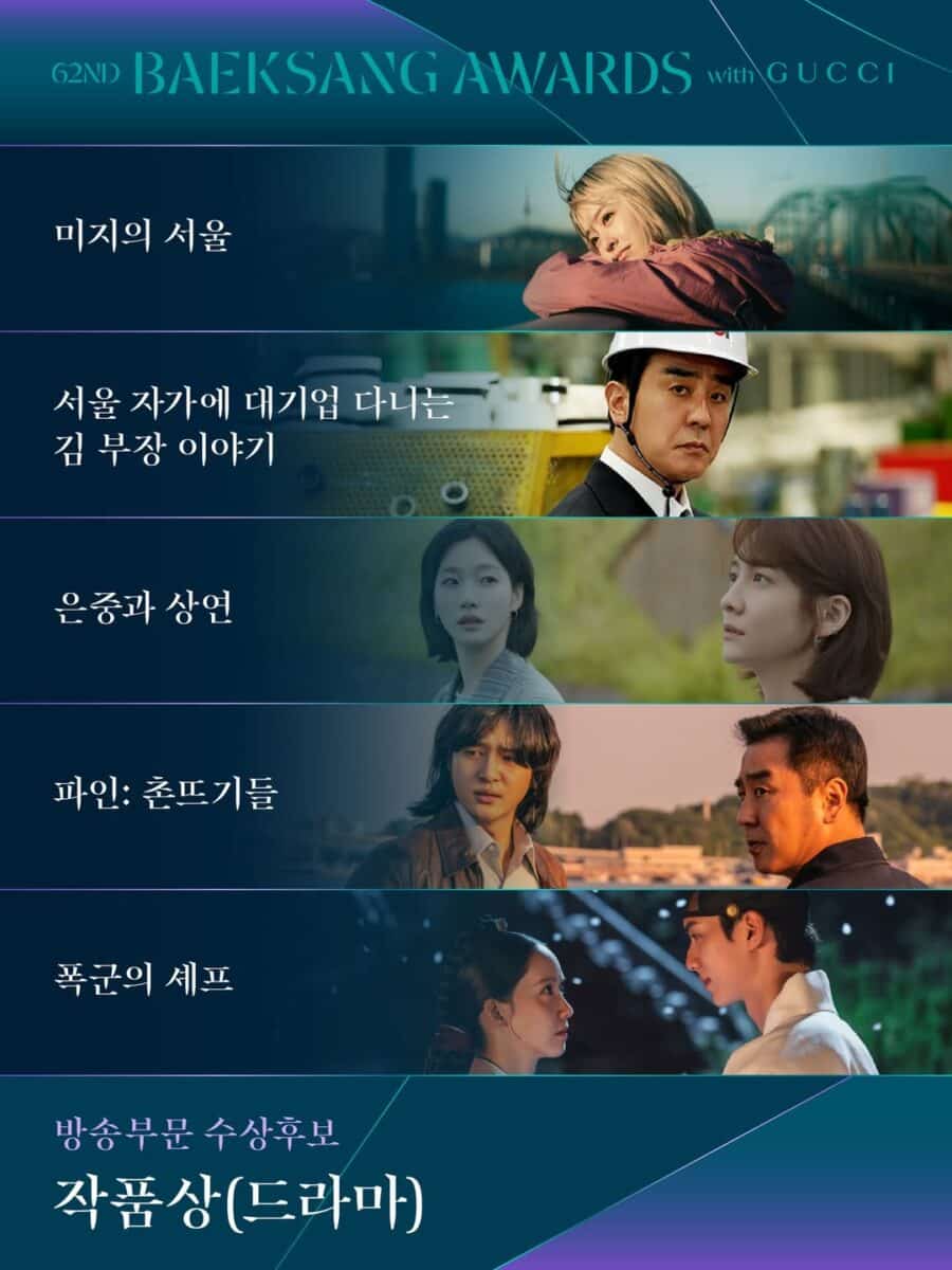 baeksang-2026-meilleur-drama